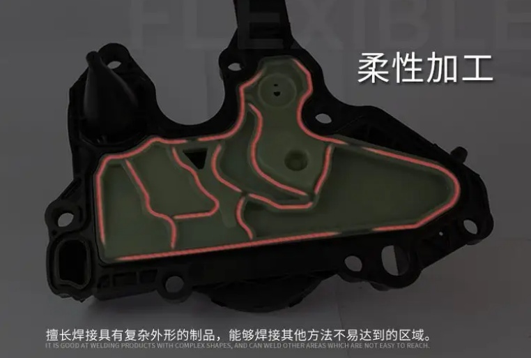 PP塑料激光焊接技術：創新突破與應用前景