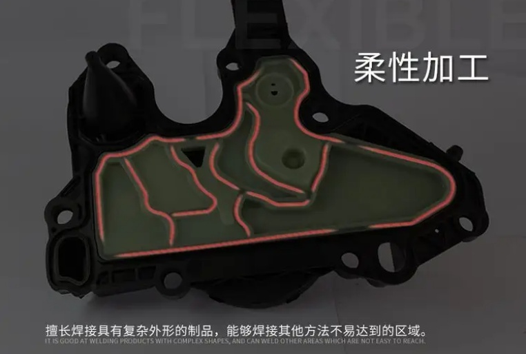 塑料激光焊接機報價單2025：全面價格指南、規(guī)格與選購建議